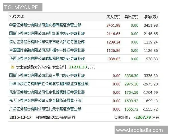 广州篮球队与重庆篮球队赛后复盘分析双方状态及表现亮点 广州篮球队与重庆篮球队赛后复盘分析双方状态及表现亮点