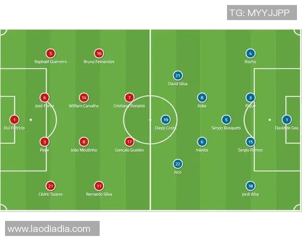 广州足球队与重庆足球队赛后复盘分析双方状态与表现的全面解读
