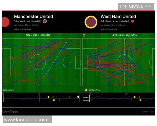 赛后复盘分析西安足球队与成都足球队的表现与状态对比